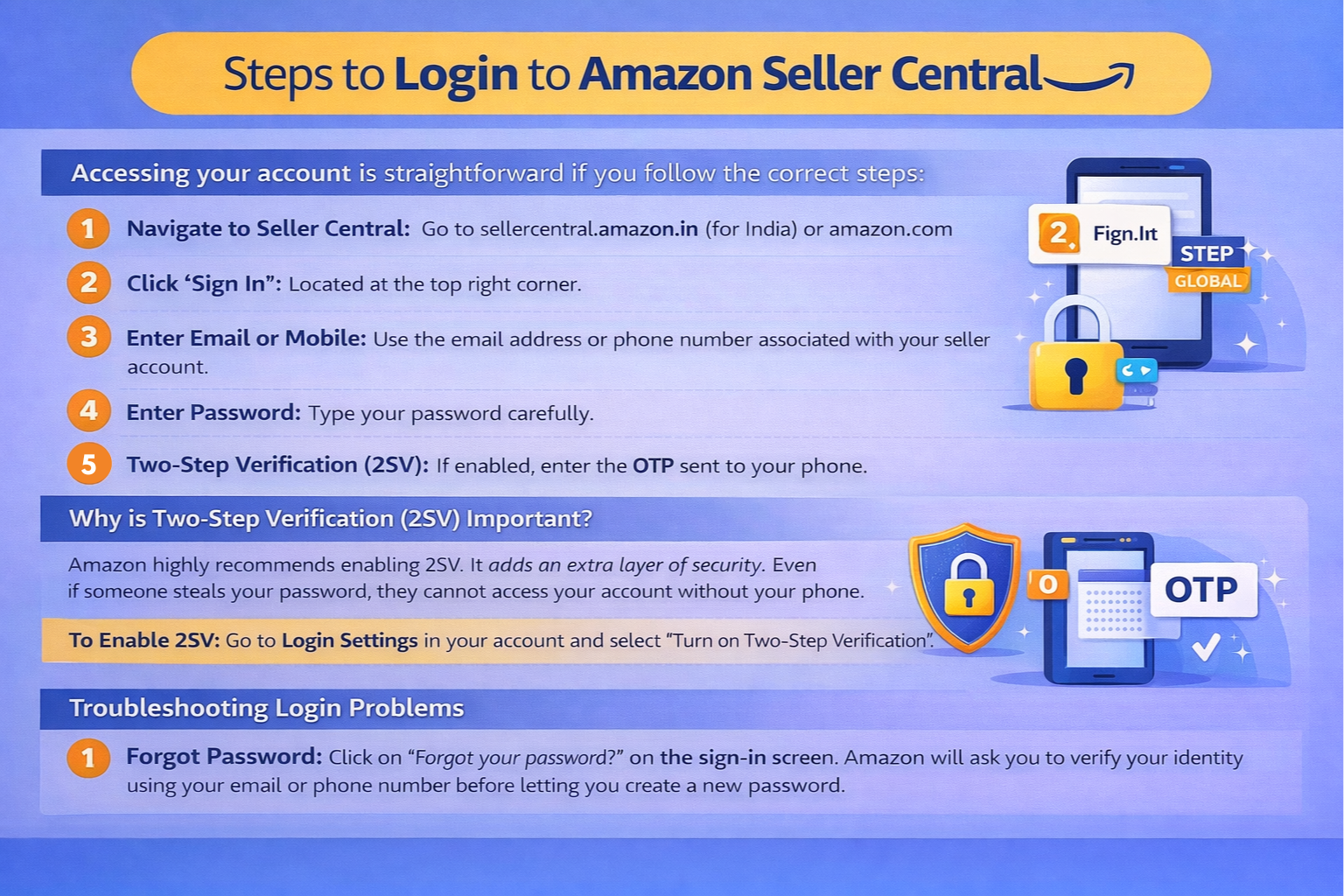 Amazon Seller Central Login Screen
