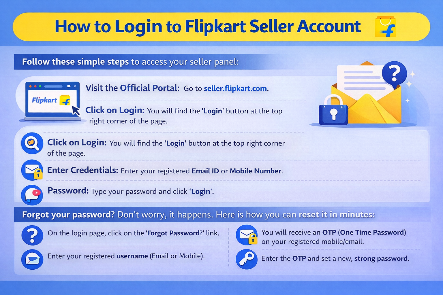 Flipkart Seller Login Dashboard