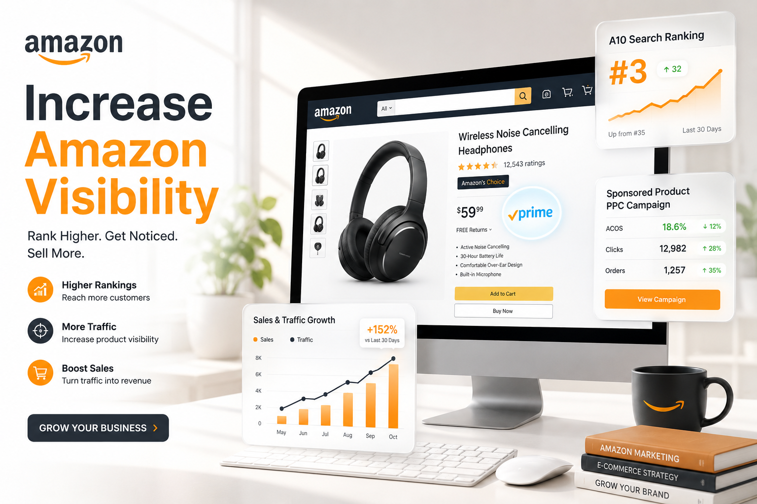 Amazon Visibility and Sales Optimization