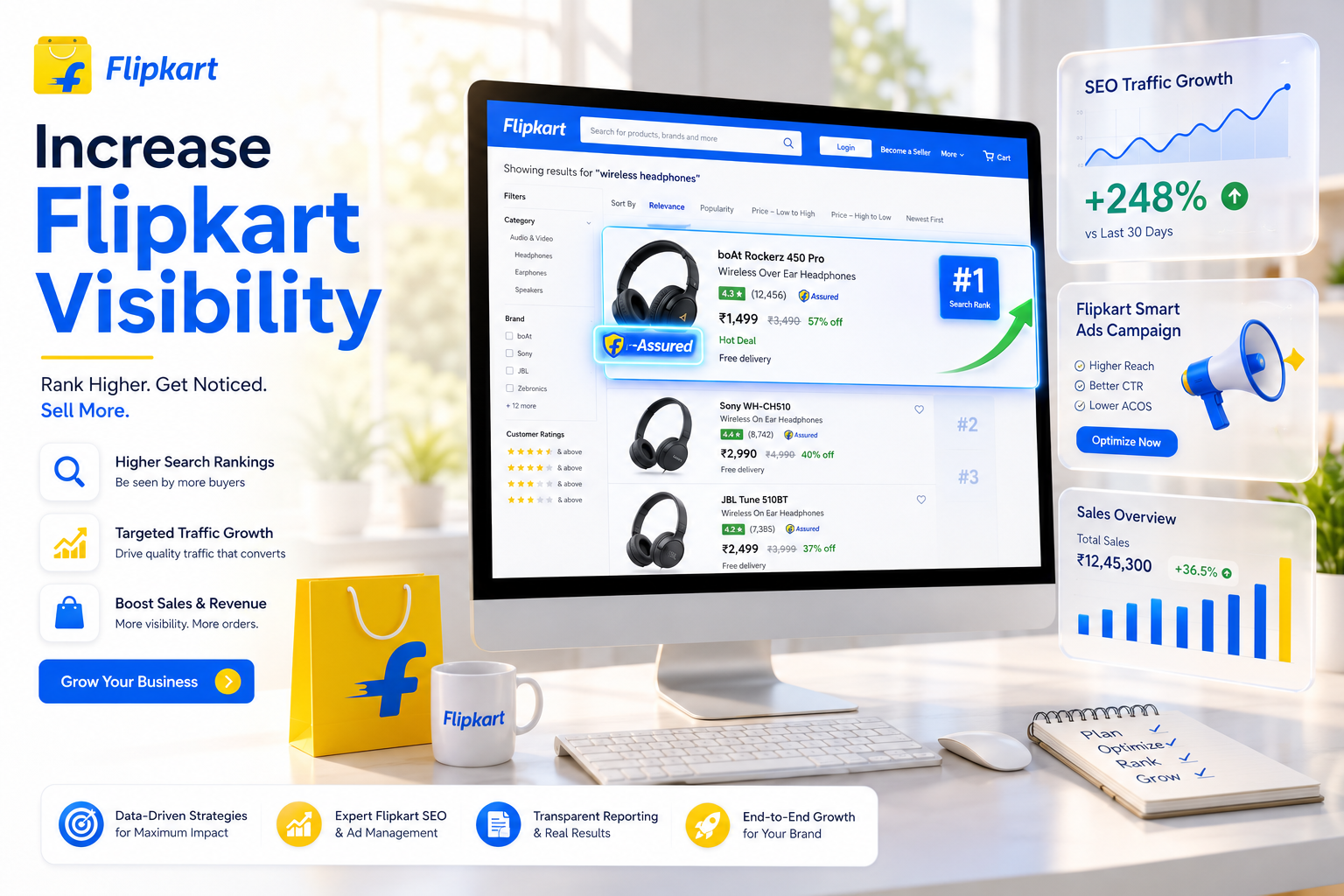 Increase Flipkart Visibility