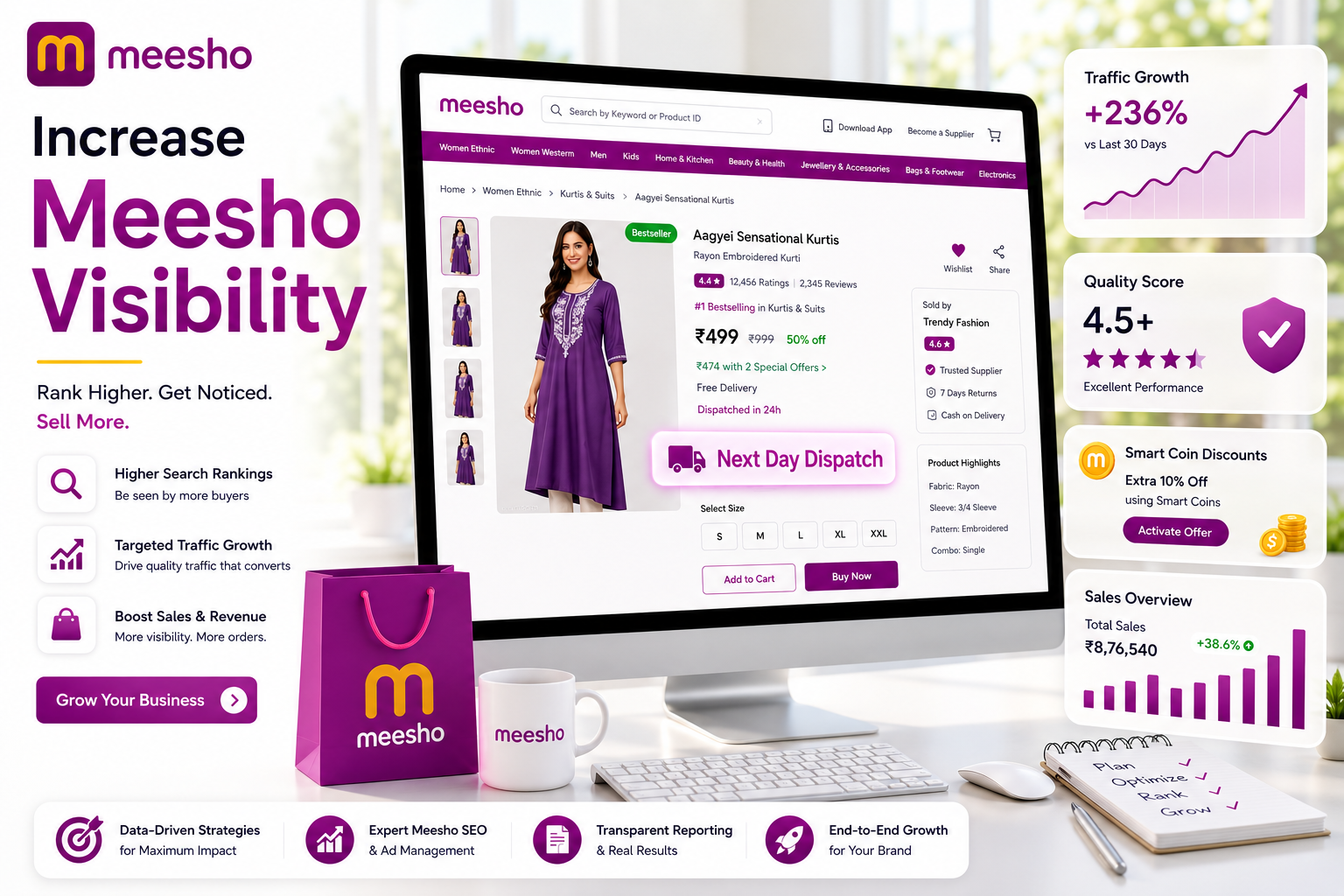 Boost Meesho Visibility and Orders
